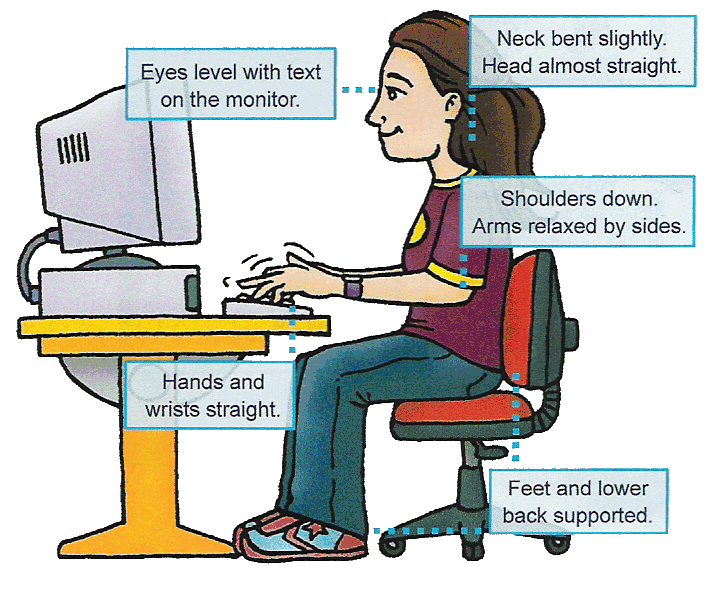 posture-at-the-computer